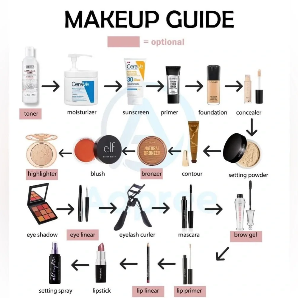 $7 Patrick Ta Black Mascara NEW $7 WHEN BUNDLED WITH 3 OR MORE ITEMS